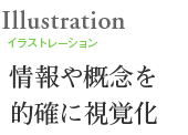 イラストレーションデザイン